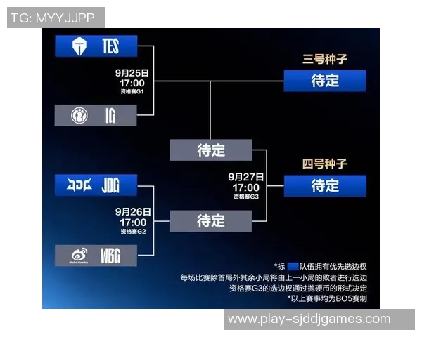 S15电竞总决赛DOTA2TES战队盯防策略分析与成败得失探讨
