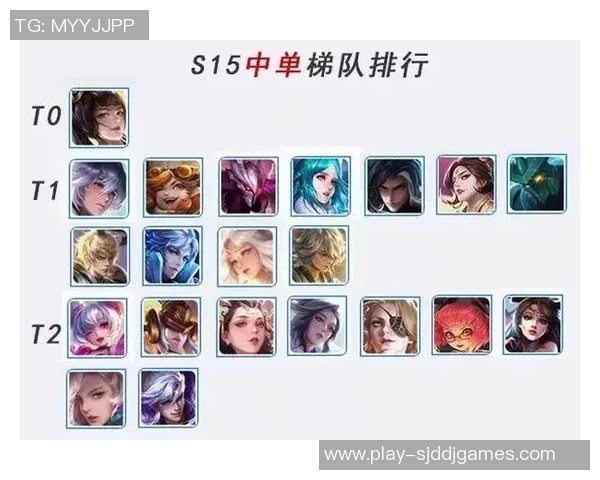 S15电竞总决赛王者荣耀V5战队盯防策略深度解析与热点分析