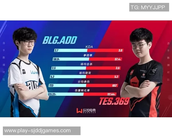 电竞比分大师赛TES心理素质分析及表现评估探讨