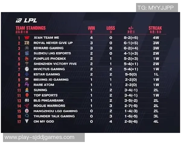 电竞比分CSGO纪实记录RNG逆袭之旅的荣耀与挑战实时数据 电竞比分CSGO纪实记录RNG逆袭之旅的荣耀与挑战实时数据