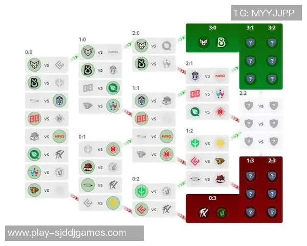 esports数据深度解析WE战队在CSGO赛事中的运营策略与发展路径