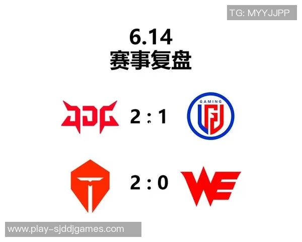 esports数据电竞实时数据分析王者荣耀JDG战队防反策略的得失总结与启示 esports数据电竞实时数据分析王者荣耀JDG战队防反策略的得失总结与启示
