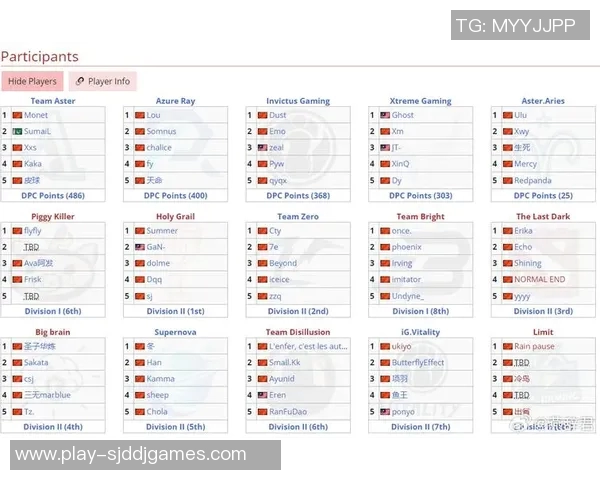 esports最新数据DOTA2赛事分析FPX盯防策略的成功与不足之处探讨 esports最新数据DOTA2赛事分析FPX盯防策略的成功与不足之处探讨