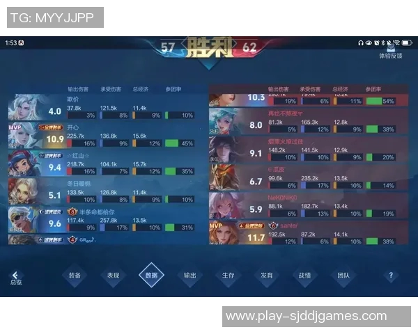 esports最新数据王者荣耀配合排行榜V5强势登场荣获第三名的背后故事与分析 esports最新数据王者荣耀配合排行榜V5强势登场荣获第三名的背后故事与分析