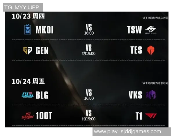 S15LOL赛事分析聚焦V5战队协作与配合策略探讨实时新闻 S15LOL赛事分析聚焦V5战队协作与配合策略探讨实时新闻